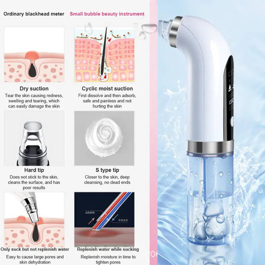 Portable Smart Derma Vacuum Extraction Kit